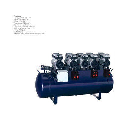 Compressore d'aria dentale portatile durevole Blu 180L Silenzioso senza olio 1-To-10