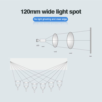 Luce dentaria della sedia LED di CC 12-24V di CA con controllo dell'ombra di luminosità