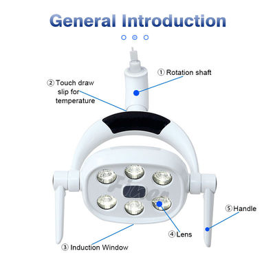 luce dentaria elettrica della sedia di 25000Lx 5500K con luminosità professionale di illuminazione