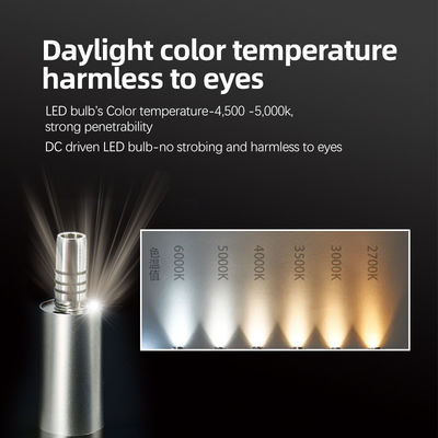Micro unità di motore della luce senza spazzola dentaria del LED con lo spruzzo d'acqua interno