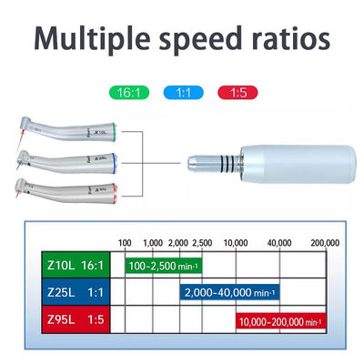 Il LED ha illuminato il Electromotor dentario con l'anello rosso 1/5 Handpiece aumentante