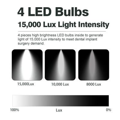 Dispositivo di illuminazione per poltrona odontoiatrica Dimensione punto 80 * 160 mm Distanza per 700 mm