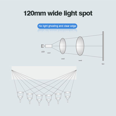 9 lampadine a LED Sedile dentale senza ombra luce polifunzionale per la chirurgia orale