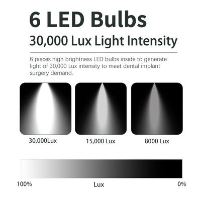 Temperature regolabili Luce della sedia dentale con interruttore sensore Lampada chirurgica a LED